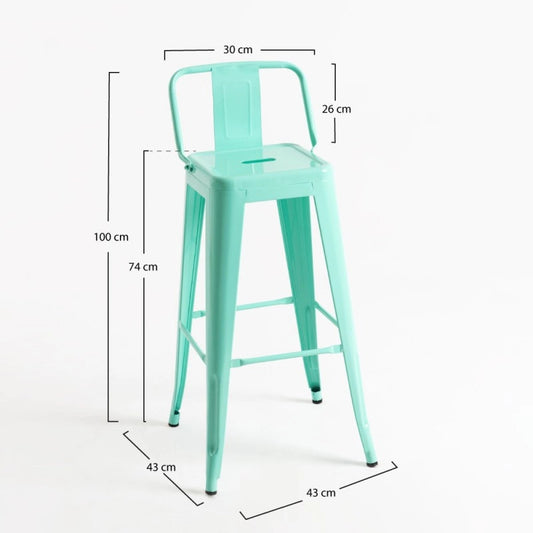 Leeds Stool Backrest